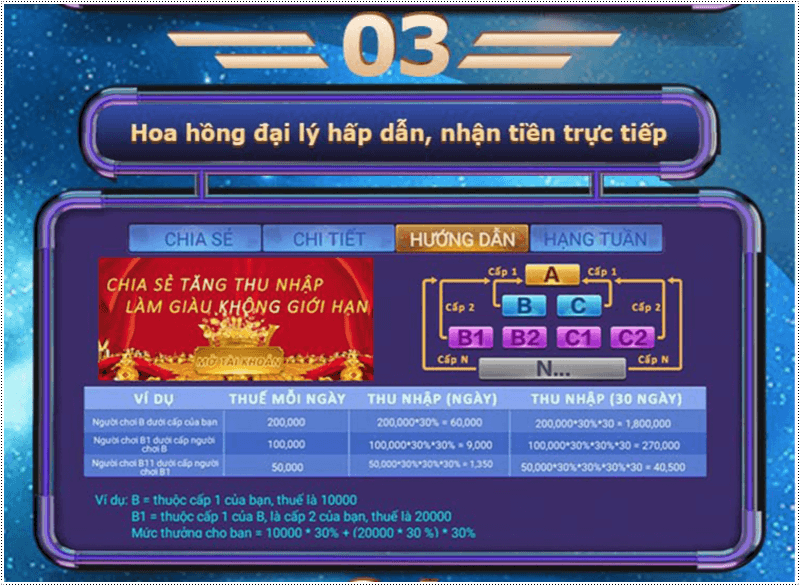 cổng game iwin